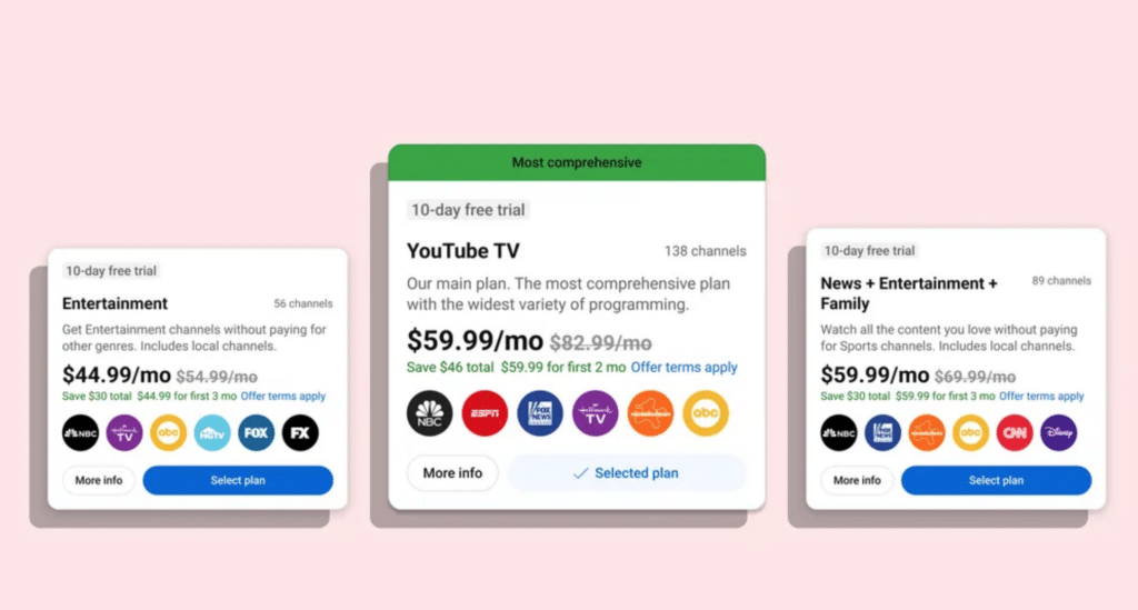 YouTube TV
